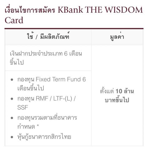 kbank wisdom exchange rate
